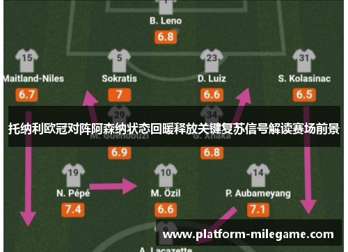 托纳利欧冠对阵阿森纳状态回暖释放关键复苏信号解读赛场前景 托纳利欧冠对阵阿森纳状态回暖释放关键复苏信号解读赛场前景