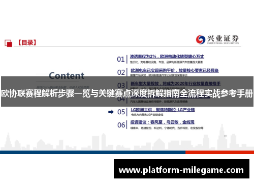 欧协联赛程解析步骤一览与关键赛点深度拆解指南全流程实战参考手册 欧协联赛程解析步骤一览与关键赛点深度拆解指南全流程实战参考手册