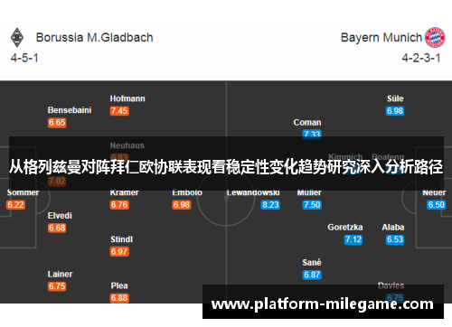 从格列兹曼对阵拜仁欧协联表现看稳定性变化趋势研究深入分析路径 从格列兹曼对阵拜仁欧协联表现看稳定性变化趋势研究深入分析路径