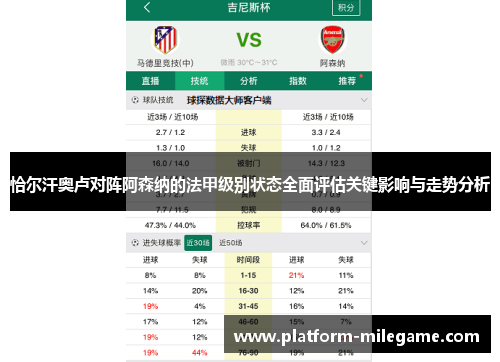 恰尔汗奥卢对阵阿森纳的法甲级别状态全面评估关键影响与走势分析