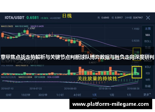 意甲焦点战走势解析与关键节点判断球队博弈数据与胜负走向深度研判