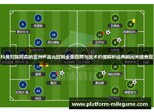 科曼对阵阿森纳亚洲杯高光时刻全面回顾与战术价值解析经典瞬间关键表现