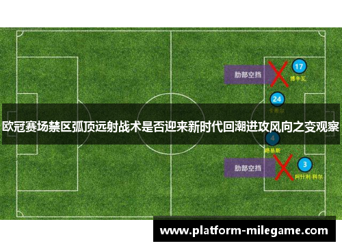 欧冠赛场禁区弧顶远射战术是否迎来新时代回潮进攻风向之变观察